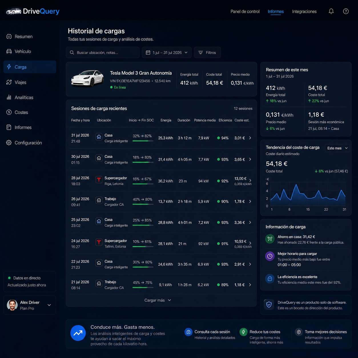 Historial de carga de DriveQuery en español
