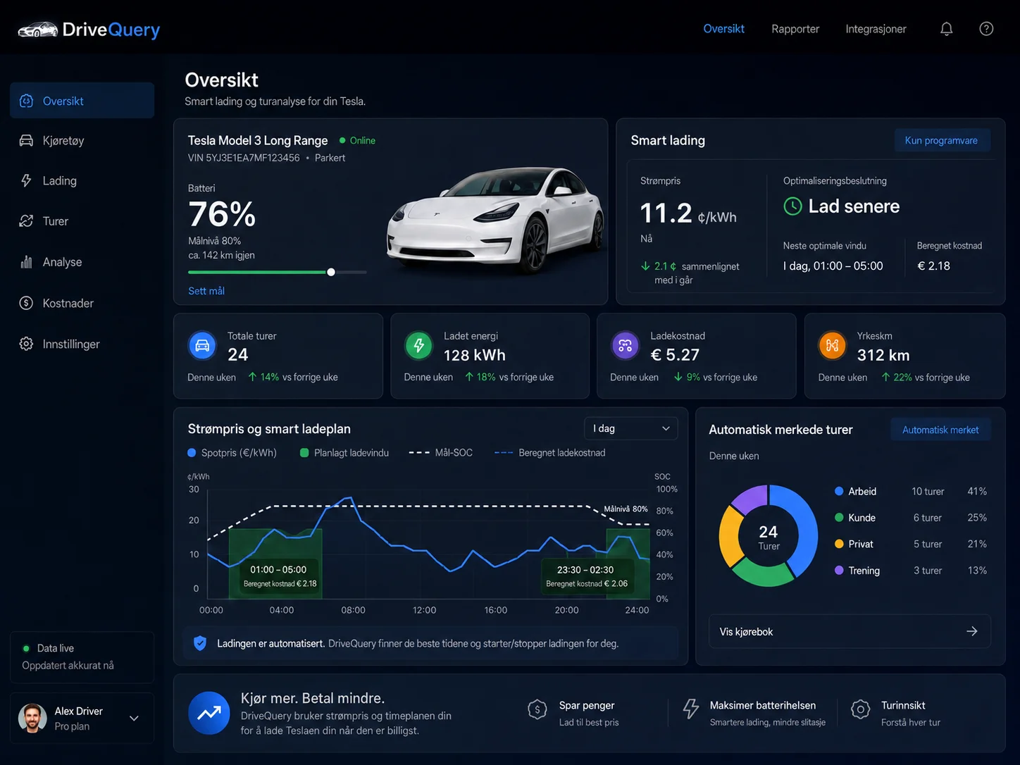 DriveQuery oversikt for Tesla med status, strømpris og smart lading